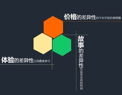 如何保護注冊域名？保護域名不被別人搶注