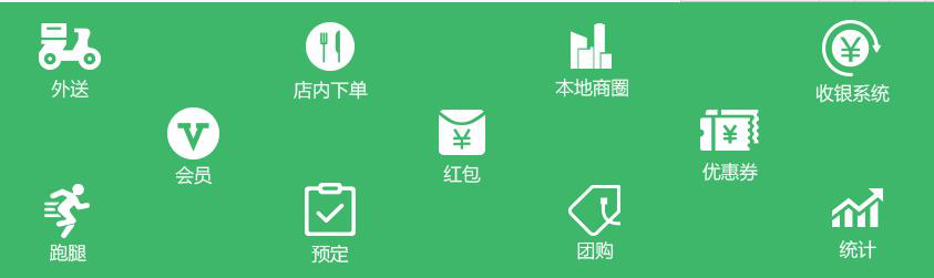 外賣小程序怎么賺錢？還不懂只能等著被打敗！